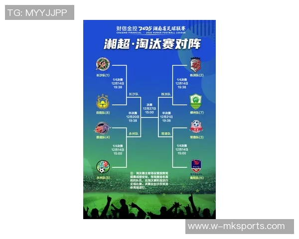 湘超最新战报常德小胜怀化暂居第三永州激战益阳获胜暂列第四 湘超最新战报常德小胜怀化暂居第三永州激战益阳获胜暂列第四
