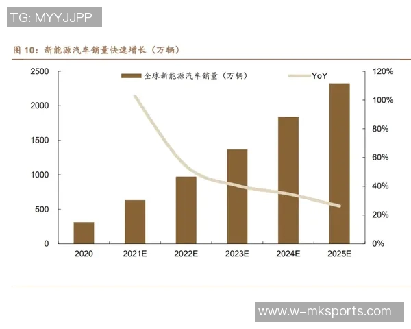 弗拉格应充分利用体型优势积极创造进攻机会